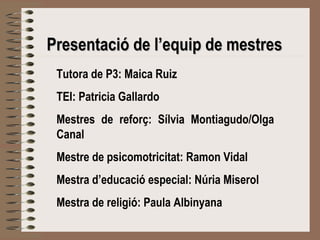 Presentació ddee ll’’eeqquuiipp ddee mmeessttrreess 
Tutora de P3: Maica Ruiz 
TEI: Patricia Gallardo 
Mestres de reforç: Sílvia Montiagudo/Olga 
Canal 
Mestre de psicomotricitat: Ramon Vidal 
Mestra d’educació especial: Núria Miserol 
Mestra de religió: Paula Albinyana 
 