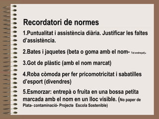 RReeccoorrddaattoorrii ddee nnoorrmmeess 
1.Puntualitat i assistència diària. Justificar les faltes 
d’assistència. 
2.Bates i jaquetes (beta o goma amb el nom- Tot endreçat). 
3.Got de plàstic (amb el nom marcat) 
4.Roba còmoda per fer pricomotricitat i sabatilles 
d’esport (divendres) 
5.Esmorzar: entrepà o fruita en una bossa petita 
marcada amb el nom en un lloc visible. (No paper de 
Plata- contaminació- Projecte Escola Sostenible) 
 