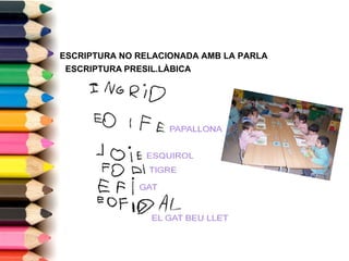 ESCRIPTURA  PRESIL.LÀBICA ESCRIPTURA NO RELACIONADA AMB LA PARLA 