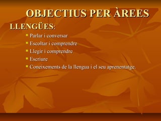 OBJECTIUS PER ÀREESOBJECTIUS PER ÀREES
LLENGÜESLLENGÜES::
 Parlar i conversarParlar i conversar
 Escoltar i comprendreEscoltar i comprendre
 Llegir i comprendreLlegir i comprendre
 EscriureEscriure
 Coneixements de la llengua i el seu aprenentatge.Coneixements de la llengua i el seu aprenentatge.
 
