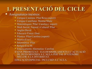 1. PRESENTACIÓ DEL CICLE1. PRESENTACIÓ DEL CICLE
 Assignatures/mestres:Assignatures/mestres:
 Llengua Catalana: Pilar/Rosa (suport)Llengua Catalana: Pilar/Rosa (suport)
 Llengua Castellana: Montse/MaiteLlengua Castellana: Montse/Maite
 Matemàtiques: Pilar/ Carolina ( suport)Matemàtiques: Pilar/ Carolina ( suport)
 Medi Social, Natural i Cultural: PilarMedi Social, Natural i Cultural: Pilar
 Anglès:DavidAnglès:David
 Educació Física: DaniEducació Física: Dani
 Plàstica: Pilar/Carolina (suport)Plàstica: Pilar/Carolina (suport)
 Música:Eva C.Música:Eva C.
 Informàtica: PilarInformàtica: Pilar
 Religió:Eva M.Religió:Eva M.
 Ensenyaments Alternatius: CarolinaEnsenyaments Alternatius: Carolina
S’HAN PRIORITZAT: ELS DESDOBLAMENTS I L’ACTUACIÓS’HAN PRIORITZAT: ELS DESDOBLAMENTS I L’ACTUACIÓ
DE DUES MESTRES A L’AULA PER TAL D’ATENDREDE DUES MESTRES A L’AULA PER TAL D’ATENDRE
MILLOR A LA DIVERSITAT.MILLOR A LA DIVERSITAT.
EDUCACIÓ ESPECIAL: INCLUSIÓ A L’AULA.EDUCACIÓ ESPECIAL: INCLUSIÓ A L’AULA.
 