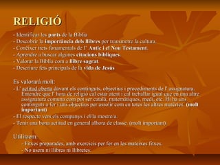RELIGIÓRELIGIÓ
- Identificar les- Identificar les partsparts de la Bíbliade la Bíblia
- Descobrir la- Descobrir la importància dels llibresimportància dels llibres per transmetre la cultura.per transmetre la cultura.
- Conèixer trets fonamentals de l’- Conèixer trets fonamentals de l’ Antic i el Nou TestamentAntic i el Nou Testament..
- Aprendre a buscar algunes- Aprendre a buscar algunes citacions bíbliquescitacions bíbliques..
- Valorar la Bíblia com a- Valorar la Bíblia com a llibre sagratllibre sagrat..
- Descriure fets principals de la- Descriure fets principals de la vida de Jesúsvida de Jesús
Es valorarà molt:Es valorarà molt:
- L'- L' actitud obertaactitud oberta davant els continguts, objectius i procediments de l' assignatura.davant els continguts, objectius i procediments de l' assignatura.
Entendre que l' hora de religió cal estar atent i cal treballar igual que en una altreEntendre que l' hora de religió cal estar atent i cal treballar igual que en una altre
assignatura comuna com pot ser català, matemàtiques, medi, etc. Hi ha unsassignatura comuna com pot ser català, matemàtiques, medi, etc. Hi ha uns
continguts a fer i uns objectius per assolir com en totes les altres matèries.continguts a fer i uns objectius per assolir com en totes les altres matèries. (molt(molt
important)important)
- El respecte vers els companys i el/la mestre/a.- El respecte vers els companys i el/la mestre/a.
- Tenir una bona actitud en general alhora de classe. (molt important)- Tenir una bona actitud en general alhora de classe. (molt important)
UtilitzemUtilitzem::
- Fitxes preparades, amb exercicis per fer en les mateixes fitxes.- Fitxes preparades, amb exercicis per fer en les mateixes fitxes.
- No usem ni llibres ni llibretes.- No usem ni llibres ni llibretes.
 