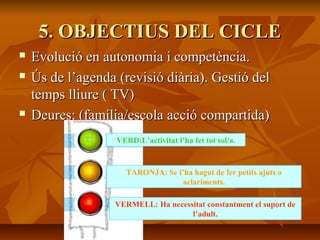 5. OBJECTIUS DEL CICLE5. OBJECTIUS DEL CICLE
 Evolució en autonomia i competència.Evolució en autonomia i competència.
 Ús de l’agenda (revisió diària). Gestió delÚs de l’agenda (revisió diària). Gestió del
temps lliure ( TV)temps lliure ( TV)
 Deures: (família/escola acció compartida)Deures: (família/escola acció compartida)
VERD:L’activitat l’ha fet tot sol/a.
TARONJA: Se l’ha hagut de fer petits ajuts o
aclariments.
VERMELL: Ha necessitat constantment el suport de
l’adult.
 