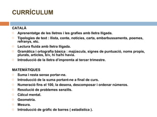 CATALÀ  Aprenentatge de les lletres i les grafies amb lletra lligada. Tipologies de text : llista, conte, noticies, carta, embarbussaments, poemes, refranys, etc.  Lectura fluida amb lletra lligada. Gramàtica i ortografia bàsica : majúscula, signes de puntuació, noms propis, plurals, articles, b/v, hi ha/hi havia. Introducció de la lletra d’impremta al tercer trimestre. MATEMÀTIQUES Suma i resta sense portar-ne. Introducció de la suma portant-ne a final de curs. Numeració fins el 100, la desena, descomposar i ordenar números. Resolució de problemes senzills. Càlcul mental. Geometria. Mesura. Introducció de gràfic de barres ( estadística ). CURRÍCULUM 