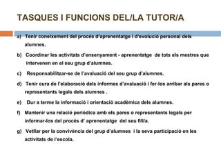 TASQUES I FUNCIONS DEL/LA TUTOR/A a)  Tenir coneixement del procés d’aprenentatge i d’evolució personal dels alumnes. b)  Coordinar les activitats d’ensenyament - aprenentatge  de tots els mestres que  intervenen en el seu grup d’alumnes. c)  Responsabilitzar-se de l’avaluació del seu grup d’alumnes. d)  Tenir cura de l’elaboració dels informes d’avaluació i fer-los arribar als pares o representants legals dels alumnes . e)  Dur a terme la informació i orientació acadèmica dels alumnes. f)  Mantenir una relació periòdica amb els pares o representants legals per informar-los del procés d’ aprenentatge  del seu fill/a. g)  Vetllar per la convivència del grup d’alumnes  i la seva participació en les activitats de l’escola. 