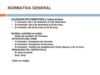 NORMATIVA GENERAL CALENDARI PER TRIMESTRES a l’etapa primària 1r trimestre: del 7 de setembre al 3 de desembre. 2n trimestre: del 9 de desembre al 25 de març. 3r trimestre: del 25 de març al 22 de juny. Sortides i activitats en centre. Visita als bombers de Terrassa. ACTIVITATS DEL PAME 1r trimestre: Coneguem els mercats 2n trimestre: Coneguem la bct-xarxa 3r trimestre:  Visitem els establiments Viena/ Aprenc a fer un hort. PEDAGOGIA DE L’ESPECTACLE El Jardí encantat Guyi, Guyi Teatre en anglès. 