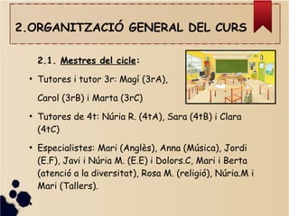 2.ORGANITZACIÓ GENERAL DEL CURS
2.1. Mestres del cicle:
●
Tutores i tutor 3r: Magí (3rA),
Carol (3rB) i Marta (3rC)
●
Tutores de 4t: Núria R. (4tA), Sara (4tB) i Clara
(4tC)
●
Especialistes: Mari (Anglès), Anna (Música), Jordi
(E.F), Javi i Núria M. (E.E) i Dolors.C, Mari i Berta
(atenció a la diversitat), Rosa M. (religió), Núria.M i
Mari (Tallers).
●
 