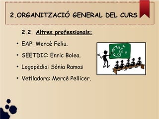 2.ORGANITZACIÓ GENERAL DEL CURS
2.2. Altres professionals:
●
EAP: Mercè Feliu.
●
SEETDIC: Enric Bolea.
●
Logopèdia: Sònia Ramos
●
Vetlladora: Mercè Pellicer.
 