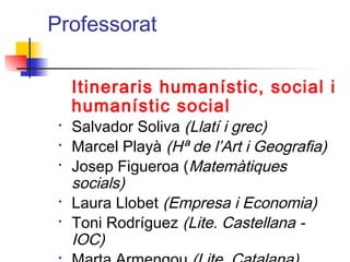 Professorat
Itineraris humanístic, social i
humanístic social
• Salvador Soliva (Llatí i grec)
• Marcel Playà (Hª de l’Art i Geografia)
• Josep Figueroa (Matemàtiques
socials)
• Laura Llobet (Empresa i Economia)
• Toni Rodríguez (Lite. Castellana -
IOC)
•
ITUTQUERCUS
 