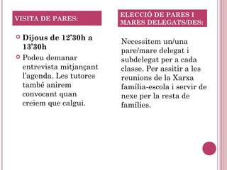  Dijous de 12’30h a
13’30h
 Podeu demanar
entrevista mitjançant
l’agenda. Les tutores
també anirem
convocant quan
creiem que calgui.
VISITA DE PARES:
ELECCIÓ DE PARES I
MARES DELEGATS/DES:
Necessitem un/una
pare/mare delegat i
subdelegat per a cada
classe. Per assitir a les
reunions de la Xarxa
família-escola i servir de
nexe per la resta de
famílies.
 
