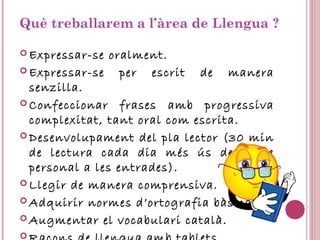Què treballarem a l’àrea de Llengua ?
 Expressar-se oralment.
 Expressar-se per escrit de manera
senzilla.
 Confeccionar frases amb progressiva
complexitat, tant oral com escrita.
 Desenvolupament del pla lector (30 min
de lectura cada dia més ús de llibre
personal a les entrades).
 Llegir de manera comprensiva.
 Adquirir normes d’ortografia bàsica.
 Augmentar el vocabulari català.

 
