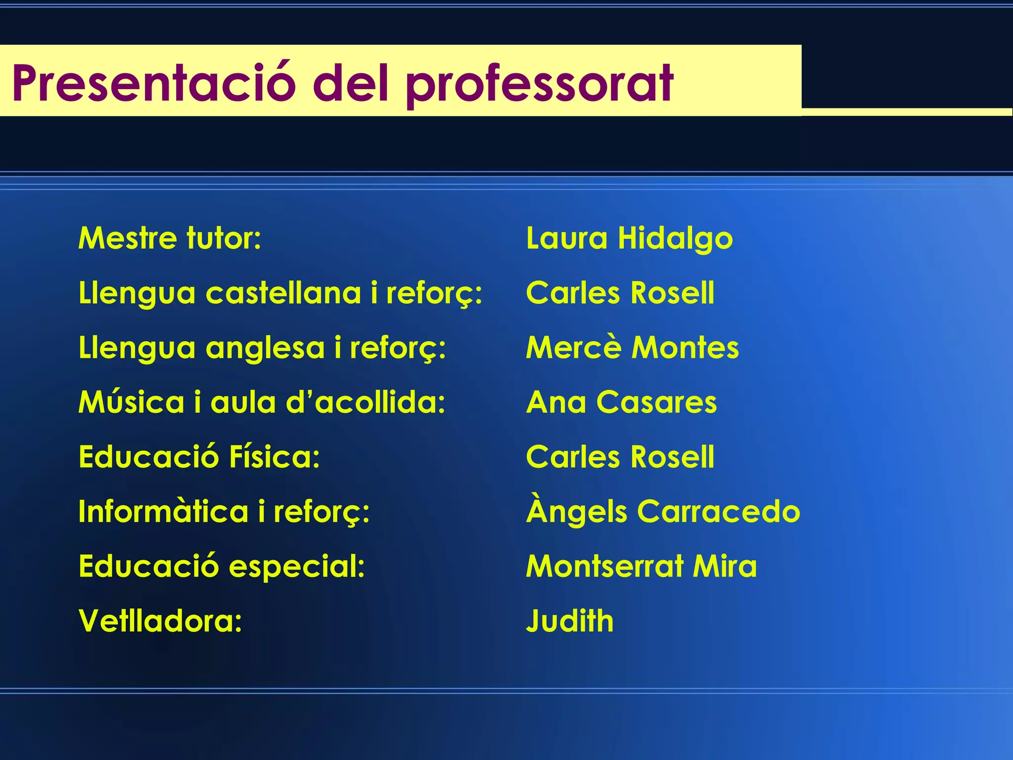 Reunió d’inici de curs
Mestre tutor: Laura Hidalgo
Llengua castellana i reforç: Carles Rosell
Llengua anglesa i reforç: Mercè Montes
Música i aula d’acollida: Ana Casares
Educació Física: Carles Rosell
Informàtica i reforç: Àngels Carracedo
Educació especial: Montserrat Mira
Vetlladora: Judith
Presentació del professorat
 