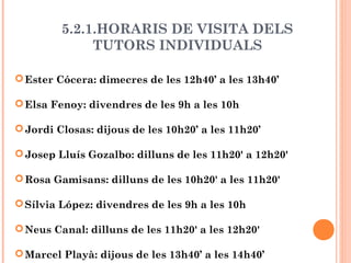 5.2.1.HORARIS DE VISITA DELS
TUTORS INDIVIDUALS
Ester Cócera: dimecres de les 12h40’ a les 13h40’
Elsa Fenoy: divendres de les 9h a les 10h
Jordi Closas: dijous de les 10h20’ a les 11h20’
Josep Lluís Gozalbo: dilluns de les 11h20' a 12h20'
Rosa Gamisans: dilluns de les 10h20' a les 11h20'
Sílvia López: divendres de les 9h a les 10h
Neus Canal: dilluns de les 11h20' a les 12h20'
Marcel Playà: dijous de les 13h40’ a les 14h40’
 