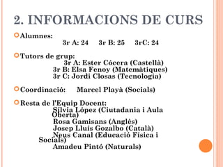2. INFORMACIONS DE CURS
Alumnes:
3r A: 24 3r B: 25 3rC: 24
Tutors de grup:
3r A: Ester Cócera (Castellà)
3r B: Elsa Fenoy (Matemàtiques)
3r C: Jordi Closas (Tecnologia)
Coordinació: Marcel Playà (Socials)
Resta de l’Equip Docent:
Sílvia López (Ciutadania i Aula
Oberta)
Rosa Gamisans (Anglès)
Josep Lluís Gozalbo (Català)
Neus Canal (Educació Física i
Socials)
Amadeu Pintó (Naturals)
 
