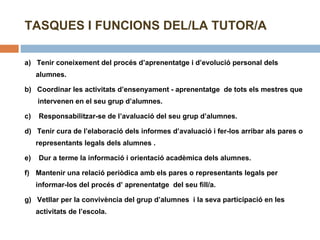 TASQUES I FUNCIONS DEL/LA TUTOR/A a)  Tenir coneixement del procés d’aprenentatge i d’evolució personal dels alumnes. b)  Coordinar les activitats d’ensenyament - aprenentatge  de tots els mestres que  intervenen en el seu grup d’alumnes. c)  Responsabilitzar-se de l’avaluació del seu grup d’alumnes. d)  Tenir cura de l’elaboració dels informes d’avaluació i fer-los arribar als pares o representants legals dels alumnes . e)  Dur a terme la informació i orientació acadèmica dels alumnes. f)  Mantenir una relació periòdica amb els pares o representants legals per informar-los del procés d’ aprenentatge  del seu fill/a. g)  Vetllar per la convivència del grup d’alumnes  i la seva participació en les activitats de l’escola. 
