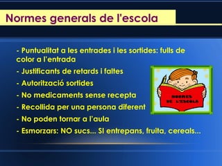 Reunió d’inici de curs
- Puntualitat a les entrades i les sortides: fulls de
color a l’entrada
- Justificants de retards i faltes
- Autorització sortides
- No medicaments sense recepta
- Recollida per una persona diferent
- No poden tornar a l’aula
- Esmorzars: NO sucs... SI entrepans, fruita, cereals...
Normes generals de l'escola
 