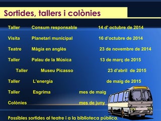 Reunió d’inici de curs
Taller Consum responsable 14 d' octubre de 2014
Visita Planetari municipal 16 d’octubre de 2014
Teatre Màgia en anglès 23 de novembre de 2014
Taller Palau de la Música 13 de març de 2015
Taller Museu Picasso 23 d’abril de 2015
Taller L’energia de maig de 2015
Taller Esgrima mes de maig
Colònies mes de juny
Possibles sortides al teatre i a la biblioteca pública.
Sortides, tallers i colònies
 
