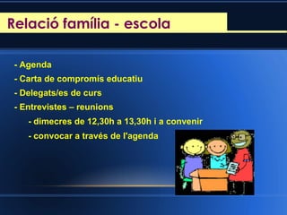 Reunió d’inici de curs
- Agenda
- Carta de compromís educatiu
- Delegats/es de curs
- Entrevistes – reunions
- dimecres de 12,30h a 13,30h i a convenir
- convocar a través de l'agenda
Relació família - escola
 