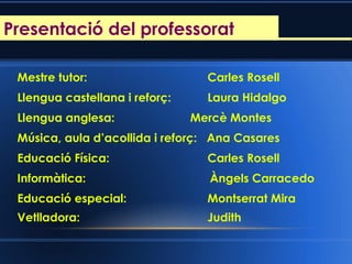 Reunió d’inici de curs
Mestre tutor: Carles Rosell
Llengua castellana i reforç: Laura Hidalgo
Llengua anglesa: Mercè Montes
Música, aula d’acollida i reforç: Ana Casares
Educació Física: Carles Rosell
Informàtica: Àngels Carracedo
Educació especial: Montserrat Mira
Vetlladora: Judith
Presentació del professorat
 