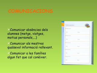 COMUNICACIONS


Comunicar absències dels
alumnes (metge, viatges,
motius personals,...)
Comunicar als mestres
qualsevol informació rellevant.
Comunicar a les famílies
algun fet que cal conèixer.
 