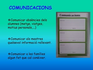 COMUNICACIONS
❖Comunicar absències dels
alumnes (metge, viatges,
motius personals,...)
❖Comunicar als mestres
qualsevol informació rellevant.
❖Comunicar a les famílies
algun fet que cal conèixer.
 