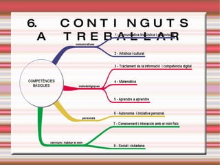 6. CONTINGUTS A TREBALLAR 