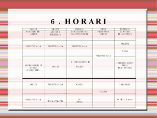 6. HORARI 