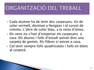    Cada alumne ha de tenir dos carpesans. Un de
    color vermell, destinat a llengües i al curset de
    cinema. L’altre de color blau, a la resta d’àrees.
   Els nens no s’han d’emportar els carpesans a
    casa .Els deures i fulls d’estudi aniran dins una
    carpeta de gomes. Els llibres sí aniran a casa.
   Cal tenir sempre fulls quadriculats i fulls en blanc
    al carpesà.




                                                           5
 