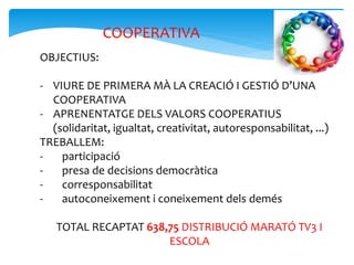 OBJECTIUS:
- VIURE DE PRIMERA MÀ LA CREACIÓ I GESTIÓ D’UNA
COOPERATIVA
- APRENENTATGE DELS VALORS COOPERATIUS
(solidaritat, igualtat, creativitat, autoresponsabilitat, ...)
TREBALLEM:
- participació
- presa de decisions democràtica
- corresponsabilitat
- autoconeixement i coneixement dels demés
TOTAL RECAPTAT 638,75 DISTRIBUCIÓ MARATÓ TV3 I
ESCOLA
COOPERATIVA
 