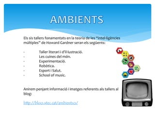 Els sis tallers fonamentats en la teoria de les “intel·ligències
múltiples” de Howard Gardner seran els següents:
- Taller literari i d’il·lustració.
- Les cuines del món.
- Experimentació.
- Robòtica.
- Esport i Salut.
- School of music.
Anirem penjant informació i imatges referents als tallers al
blog:
http://blocs.xtec.cat/ambientscs/
 