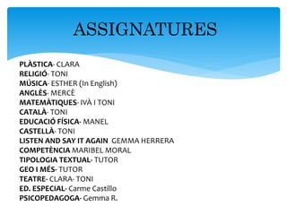 ASSIGNATURES
PLÀSTICA- CLARA
RELIGIÓ- TONI
MÚSICA- ESTHER (In English)
ANGLÈS- MERCÈ
MATEMÀTIQUES- IVÀ I TONI
CATALÀ- TONI
EDUCACIÓ FÍSICA- MANEL
CASTELLÀ- TONI
LISTEN AND SAY IT AGAIN GEMMA HERRERA
COMPETÈNCIA MARIBEL MORAL
TIPOLOGIA TEXTUAL- TUTOR
GEO I MÉS- TUTOR
TEATRE- CLARA- TONI
ED. ESPECIAL- Carme Castillo
PSICOPEDAGOGA- Gemma R.
 