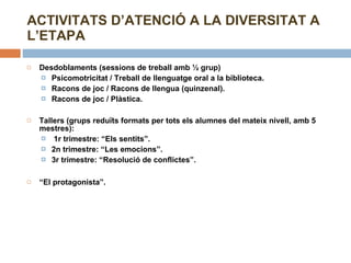 ACTIVITATS D’ATENCIÓ A LA DIVERSITAT A L’ETAPA Desdoblaments (sessions de treball amb ½ grup) Psicomotricitat / Treball de llenguatge oral a la biblioteca. Racons de joc / Racons de llengua (quinzenal). Racons de joc / Plàstica. Tallers (grups reduïts formats per tots els alumnes del mateix nivell, amb 5 mestres): 1r trimestre: “Els sentits”. 2n trimestre: “Les emocions”. 3r trimestre: “Resolució de conflictes”. “ El protagonista”.   