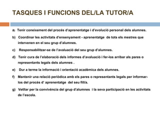 TASQUES I FUNCIONS DEL/LA TUTOR/A a )  Tenir coneixement del procés d’aprenentatge i d’evolució personal dels alumnes. b)  Coordinar les activitats d’ensenyament - aprenentatge  de tots els mestres que  intervenen en el seu grup d’alumnes. c)  Responsabilitzar-se de l’avaluació del seu grup d’alumnes. d)  Tenir cura de l’elaboració dels informes d’avaluació i fer-los arribar als pares o representants legals dels alumnes . e)  Dur a terme la informació i orientació acadèmica dels alumnes. f)  Mantenir una relació periòdica amb els pares o representants legals per informar-los del procés d’ aprenentatge  del seu fill/a. g)  Vetllar per la convivència del grup d’alumnes  i la seva participació en les activitats de l’escola. 