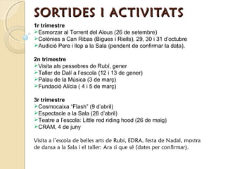SORTIDES II AACCTTIIVVIITTAATTSS 
1r trimestre 
Esmorzar al Torrent del Alous (26 de setembre) 
Colònies a Can Ribas (Bigues i Riells), 29, 30 i 31 d’octubre 
Audició Pere i llop a la Sala (pendent de confirmar la data). 
2n trimestre 
Visita als pessebres de Rubí, gener 
Taller de Dalí a l’escola (12 i 13 de gener) 
Palau de la Música (3 de març) 
Fundació Alícia ( 4 i 5 de març) 
3r trimestre 
Cosmocaixa “Flash” (9 d’abril) 
Espectacle a la Sala (28 d’abril) 
Teatre a l’escola: Little red riding hood (26 de maig) 
CRAM, 4 de juny 
Visita a l’escola de belles arts de Rubí, EDRA, festa de Nadal, mostra 
de dansa a la Sala i el taller: Ara si que sé (dates per confirmar). 
 