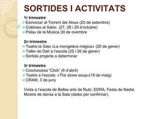 SORTIDES I ACTIVITATS
1r trimestre
➢Esmorzar al Torrent del Alous (25 de setembre)
➢Colònies al Xaloc (27, 28 i 29 d’octubre)
➢Palau de la Música 20 de ovembre
2n trimestre
➢Teatre la Sala «La mongetera màgica» (20 de gener)
➢Taller de Dalí a l’escola (25 i 26 de gener)
➢Sortida projecte a determinar
3r trimestre
➢Cosmocaixa “Click” (8 d’abril)
➢Teatre a l’escola: «The stone soup»(19 de maig)
➢CRAM, 3 de juny
Visita a l’escola de Belles arts de Rubí, EDRA, Festa de Nadal,
Mostra de dansa a la Sala (dates per confirmar).
 