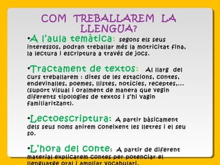 COM TREBALLAREM LA
LLENGUA?
•A l’aula temàtica: segons els seus
interessos, podran treballar més la motricitat fina,
la lectura i escriptura a través de jocs.
•Tractament de textos: Al llarg del
curs treballarem : dites de les estacions, contes,
endevinalles, poemes, llistes, notícies, receptes,...
(suport visual i oralment de manera que vegin
diferents tipologies de textos i s’hi vagin
familiaritzant).
•Lectoescriptura: A partir bàsicament
dels seus noms anirem coneixent les lletres i el seu
so.
•L’hora del conte: A partir de diferent
material explicarem contes per potenciar el
 