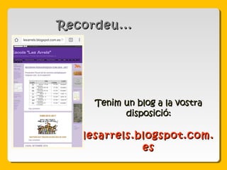 Recordeu...Recordeu...
Tenim un blog a la vostraTenim un blog a la vostra
disposició:disposició:
lesarrels.blogspot.com.lesarrels.blogspot.com.
eses
 