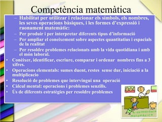 Recomanacions de contes