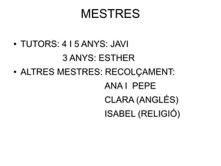 MESTRES
● TUTORS: 4 I 5 ANYS: JAVI
3 ANYS: ESTHER
● ALTRES MESTRES: RECOLÇAMENT:
ANA I PEPE
CLARA (ANGLÉS)
ISABEL (RELIGIÓ)
 