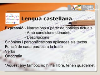 Escola
                                               Sanfeliu

         Lengua castellana
Expressió:- Narracions a partir de notícies actuals
           - Amb condicions donades
           - Descripcions
Sinònims i personificacions aplicades als textos
Funció de cada paraula a la frase
Verbs
Ortografia

*Aquest any tampoc no hi ha llibre, tenen quadernet.
 