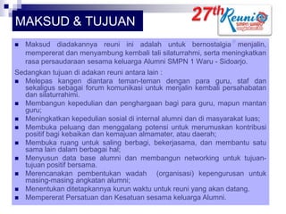 MAKSUD & TUJUAN


Maksud diadakannya reuni ini adalah untuk bernostalgia menjalin,
mempererat dan menyambung kembali tali silaturrahmi, serta meningkatkan
rasa persaudaraan sesama keluarga Alumni SMPN 1 Waru - Sidoarjo.

Sedangkan tujuan di adakan reuni antara lain :
 Melepas kangen diantara teman-teman dengan para guru, staf dan
sekaligus sebagai forum komunikasi untuk menjalin kembali persahabatan
dan silaturrahimi.
 Membangun kepedulian dan penghargaan bagi para guru, mapun mantan
guru;
 Meningkatkan kepedulian sosial di internal alumni dan di masyarakat luas;
 Membuka peluang dan menggalang potensi untuk merumuskan kontribusi
positif bagi kebaikan dan kemajuan almamater, atau daerah;
 Membuka ruang untuk saling berbagi, bekerjasama, dan membantu satu
sama lain dalam berbagai hal;
 Menyusun data base alumni dan membangun networking untuk tujuantujuan positif bersama.
 Merencanakan pembentukan wadah
(organisasi) kepengurusan untuk
masing-masing angkatan alumni;
 Menentukan ditetapkannya kurun waktu untuk reuni yang akan datang.
 Mempererat Persatuan dan Kesatuan sesama keluarga Alumni.

 