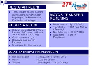 KEGIATAN REUNI


Temu kangen dengan sesama
alumni, guru, karyawan, dan
lingkungan, Art Performance,
Pemberian tali asih guru.

PESERTA REUNI







Seluruh alumni SMPN 1 Waru –
Lulusan 1986 mulai dari kelas
3A – 3F sekitar 250 orang
Guru dan mantan guru
Karyawan dan mantan
karyawan
Undangan dan Sponsorship

BIAYA & TRANSFER
REKENING





Biaya peserta
Transfer ke
- Pepelegi
No. Rekening
Atas nama
Puspitasari

: Rp. 100.000,: BCA Cab. Makro
: 465-037-8186
: Era Tri

WAKTU &TEMPAT PELAKSANAAN




Hari dan tanggal
Waktu
Tempat

: Minggu, 24 Nopember 2013
: 09.00 s/d Selesai
: SMP Negeri 1 Waru - Sidoarjo

 