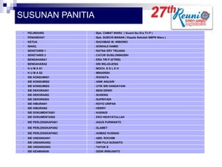 SUSUNAN PANITIA
·

PELINDUNG

: Bpk. CAMAT WARU ( Suami Ibu Era Tri P )

·

PENASEHAT

: Bpk. SUBCHI MANAN ( Kepala Sekolah SMPN Waru )

·

KETUA

: RACHMAD W. WIBOWO

·

WAKIL

: SONHAJI HAMID

·

SEKETARIS 1

: RATNA ERY TRIJANA

·

SEKETARIS 2

: CATUR SUSILONINGSIH

·

BENDAHARA1

: ERA TRI P (ETRIS)

·

BENDAHARA2

: SRI WILUDJENG

·

H U M A S1

: MOCH. S O L E H

·

H U M A S2

: MINARSIH

·

SIE KONSUMSI1

: ROOSITA

·

SIE KONSUMSI2

: ANIK ANUARI

·

SIE KONSUMSI3

: UTIK SRI HANDAYANI

·

SIE DEKORASI1

: BENI DEWO

·

SIE DEKORASI2

: SUGENG

·

SIE DEKORASI3

: SUPRIYADI

·

SIE HIBURAN1

: ROYO URIPAN

·

SIE HIBURAN2

: HERRY

·

SIE DOKUMENTASI1

: KASIADI

·

SIE DOKUMENTASI2

: EKO HIDAYATULLAH

·

SIE PERLENGKAPAN1

: AGUS PURWANTO

·

SIE PERLENGKAPAN2

: SLAMET

·

SIE PERLENGKAPAN3

: AHMAD KUSNAN

·

SIE UNDANGAN1

: ABD. ROCHIM

·

SIE UNDANGAN2

: DWI PUJI SUSANTO

·

SIE UNDANGAN3

: YAYUK S

·

SIE KEAMANAN

: DIDIK IRWIJANTO

 
