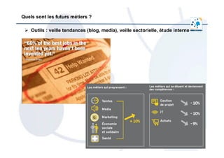  	
  
Quels sont les futurs métiers ?
Ø  Outils : veille tendances (blog, media), veille sectorielle, étude interne
 