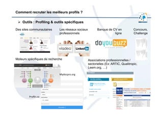  	
  
Des sites communautaires
Proﬁlr.co	
  
Comment recruter les meilleurs profils ?
Ø  Outils : Profiling & outils spécifiques
Les réseaux sociaux
professionnels
Banque de CV en
ligne
Moteurs spécifiques de recherche Associations professionnelles /
sectorielles (Ex: ARTIC, Qualitropic,
Leem.org, …)
Mydocpro.org	
  
Concours,
Challenge
 