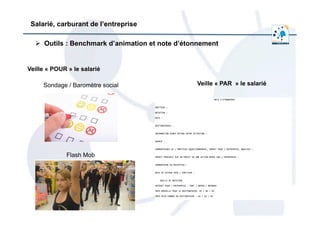  	
  
Flash Mob
Salarié, carburant de l’entreprise
Ø  Outils : Benchmark d’animation et note d’étonnement
Sondage / Baromètre social
Veille « POUR » le salarié
Veille « PAR » le salarié
 