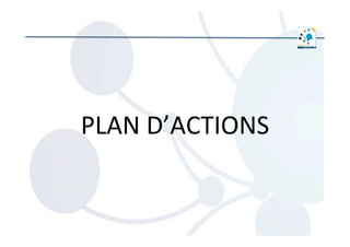  	
  
PLAN	
  D’ACTIONS	
  
 