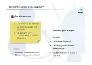  	
  
Comment sécuriser mon entreprise ?
Deuxième étape
Comment gérer le risque ?
•  Le réduire
•  Le transférer – l’assurer
•  L’accepter (en assumant les
conséquences)
•  Solution mixte (ex : le réduire et
l’assurer)
Exemples	
  :	
  	
  
•  Intrusion	
  des	
  vos	
  locaux	
  professionnels	
  
•  Déplacement	
  dans	
  un	
  salon	
  à	
  l’étranger	
  
 