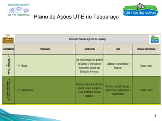 3
Plano de Ações UTE rio Taquaraçu
 