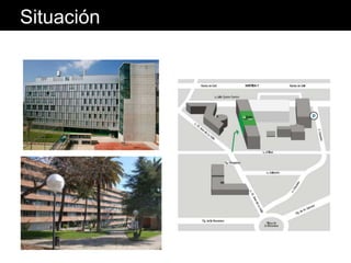 Situación
 